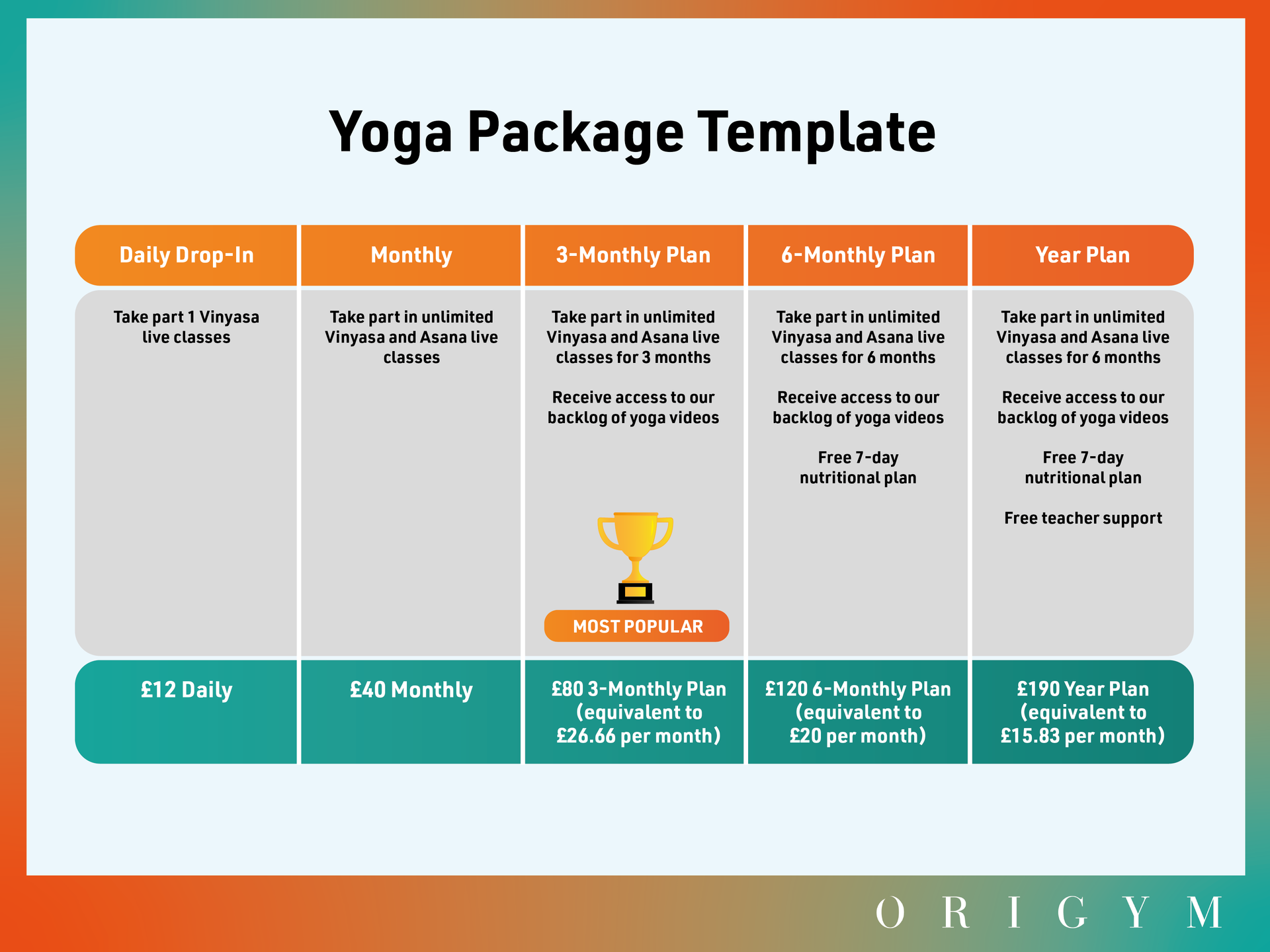 How Much Are Yoga Classes? A Teacher's Guide to Pricing