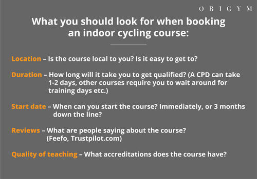 Indoor cycling instructor course grafika 