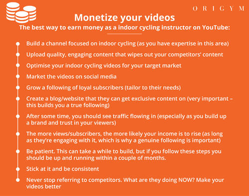 Indoor cycling su YouTube graphic