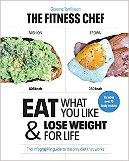 fitness books reviews image